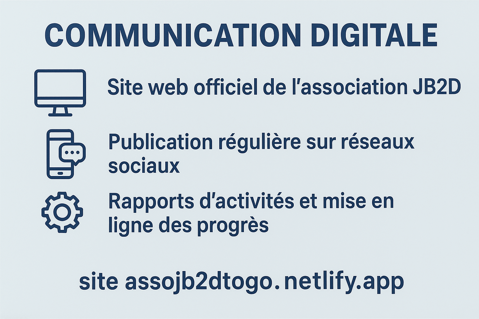 Communication digitale